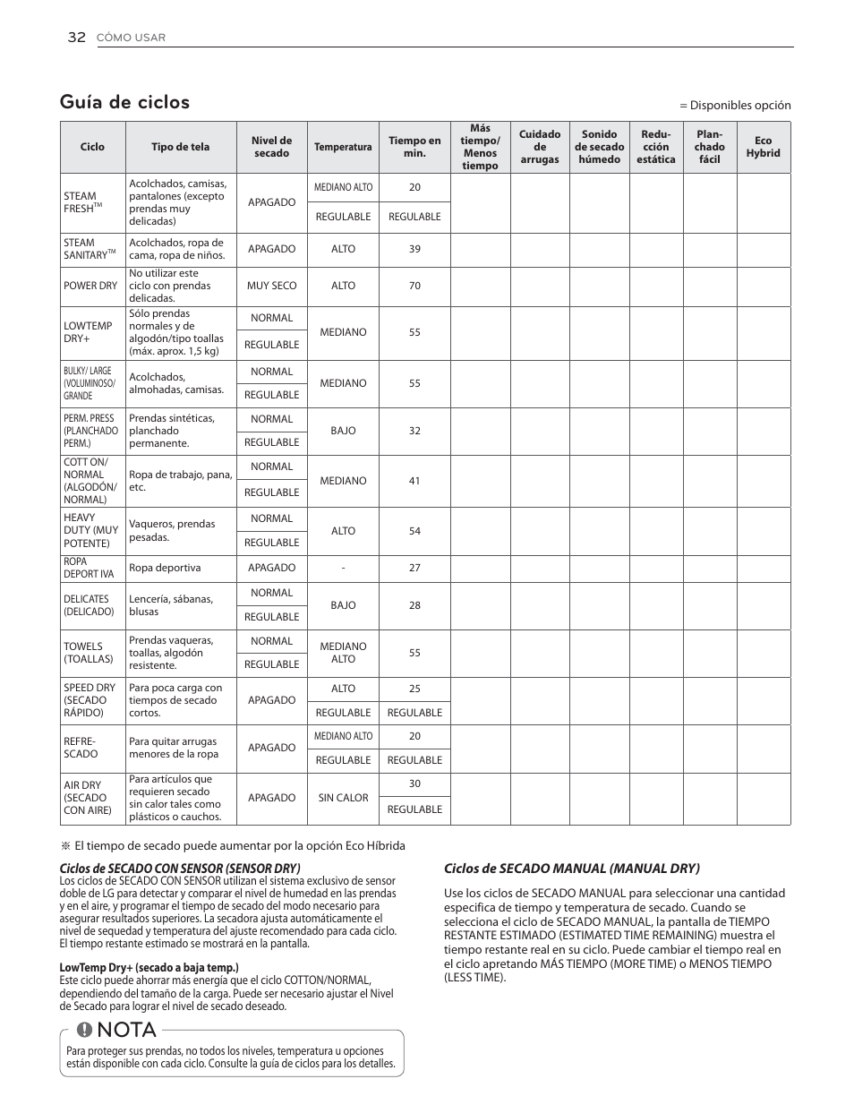 Nota, Guía de ciclos | LG DLHX4072V User Manual | Page 80 / 100