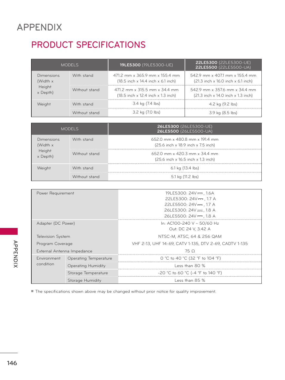 Product specifications, Appendix, Ap p en d ix | LG 32LE5300 User Manual | Page 146 / 172