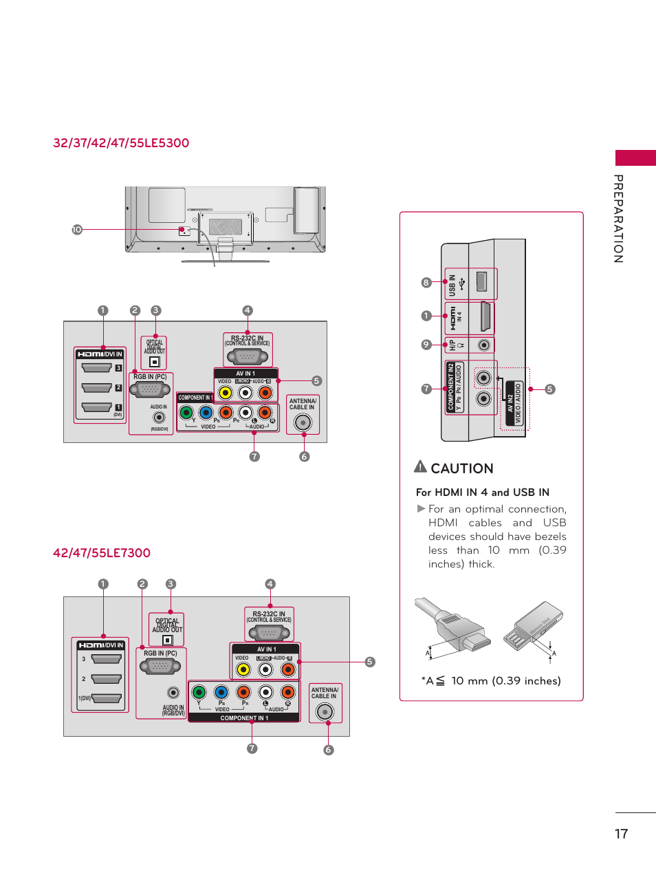 Caution | LG 32LE5300 User Manual | Page 17 / 172