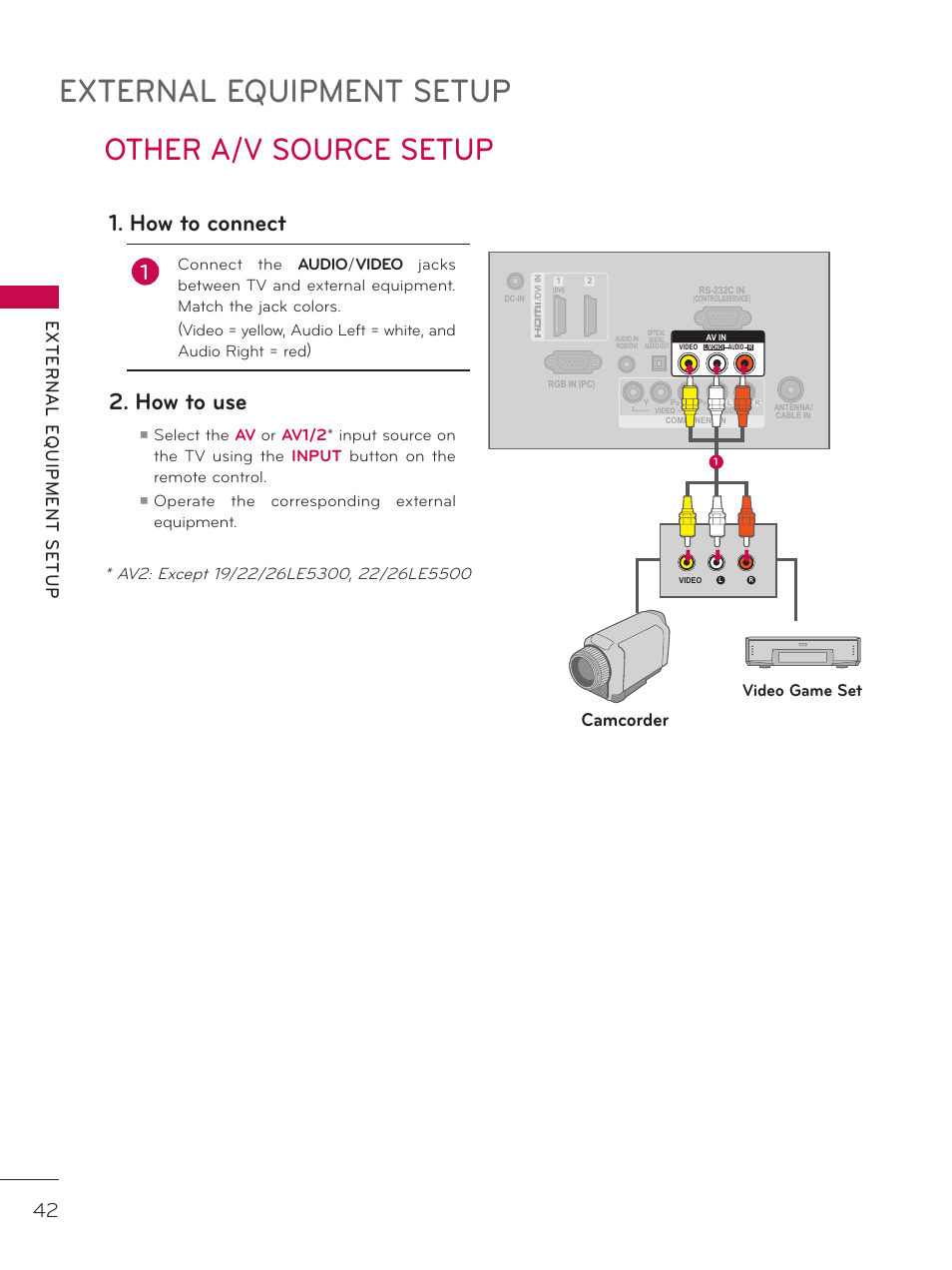 Other a/v source setup, External equipment setup, How to connect | How to use, Camcorder, Video game set | LG 32LE5300 User Manual | Page 42 / 172