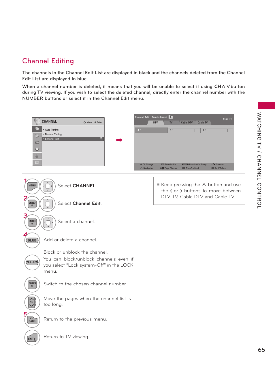 Channel editing | LG 32LE5300 User Manual | Page 65 / 172