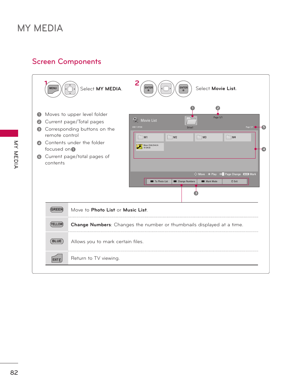 My media, Screen components, My m ed ia | LG 32LE5300 User Manual | Page 82 / 172
