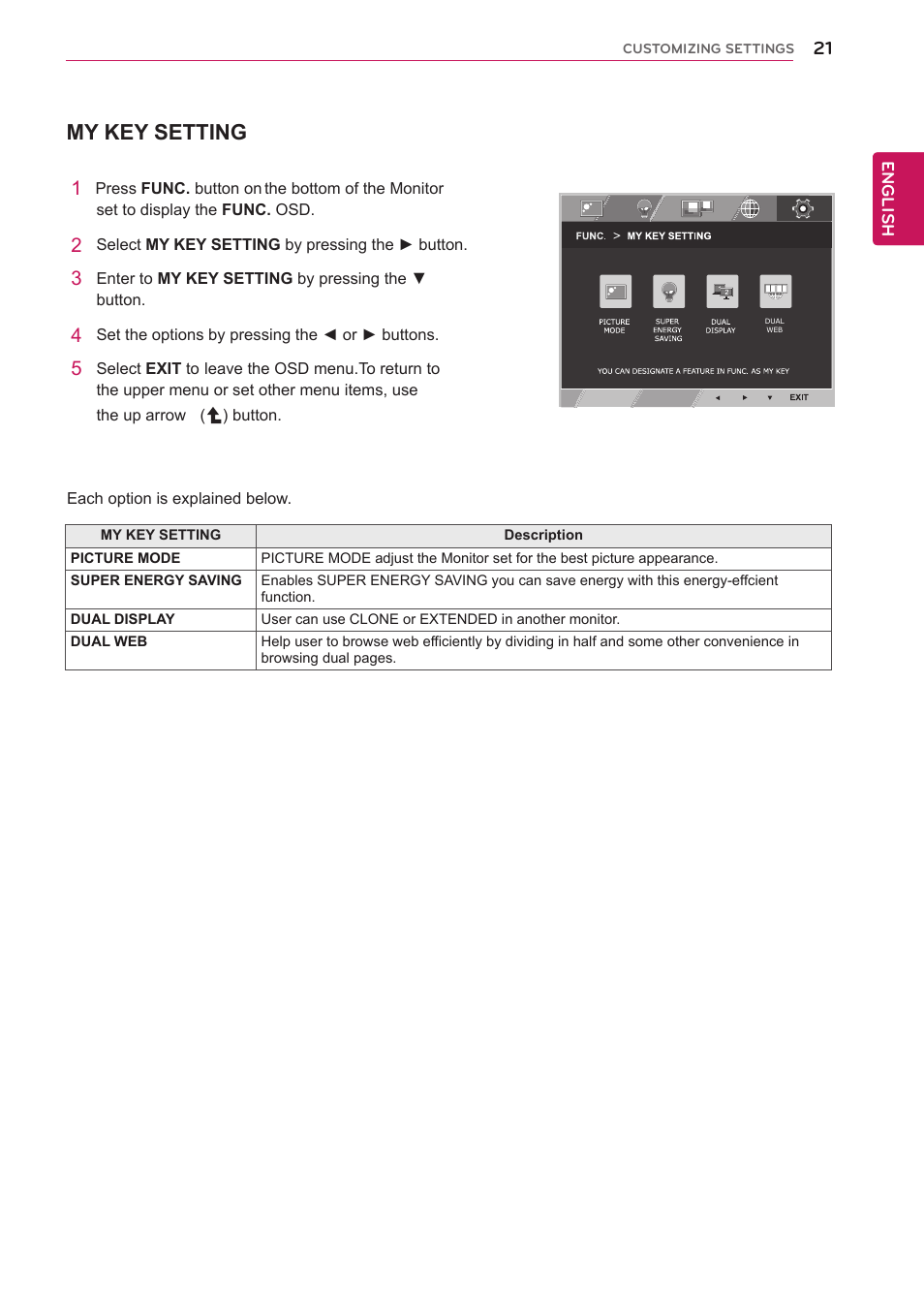 My key setting | LG IPS224T-PN User Manual | Page 21 / 28