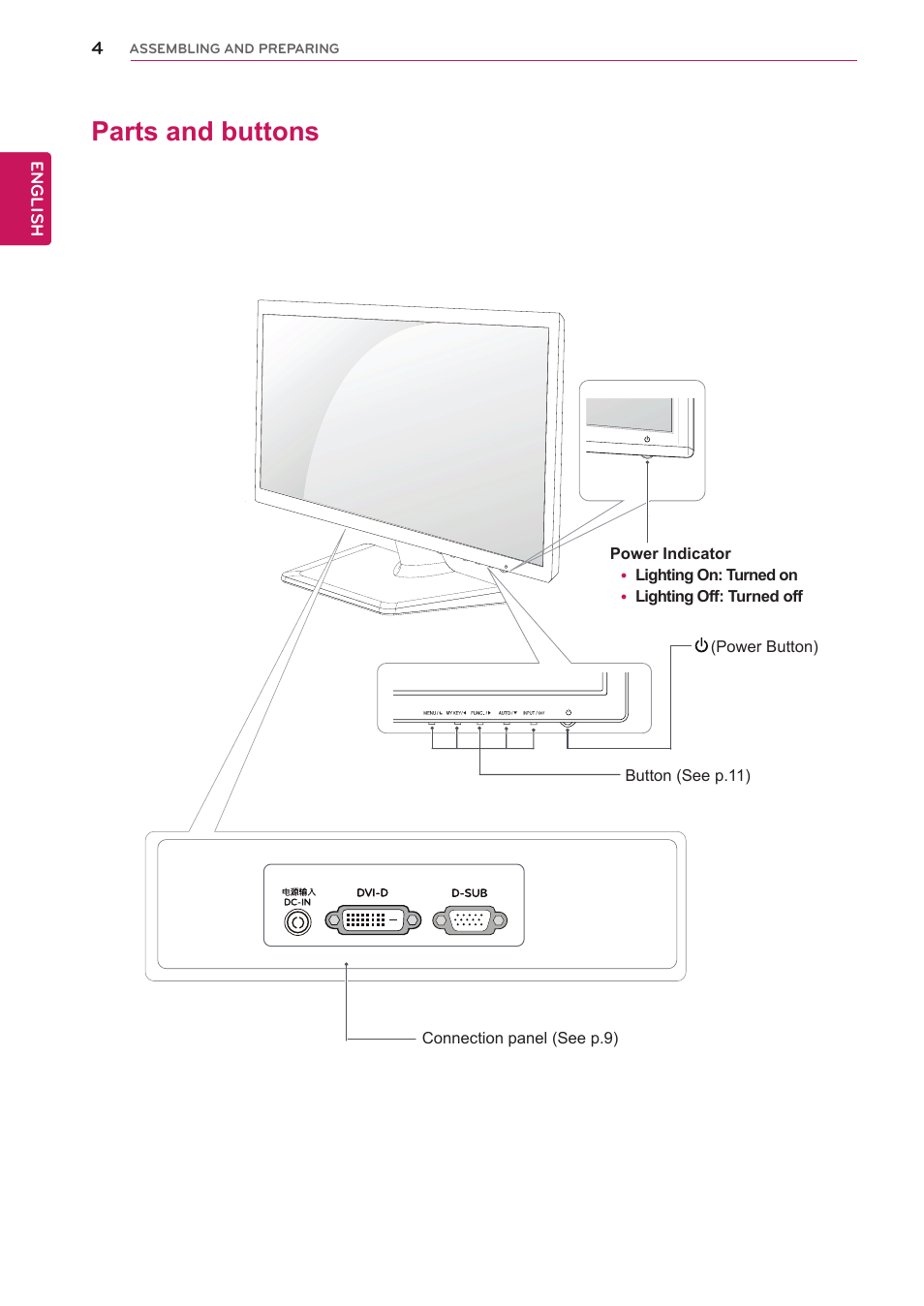 Parts and buttons | LG IPS224T-PN User Manual | Page 4 / 28