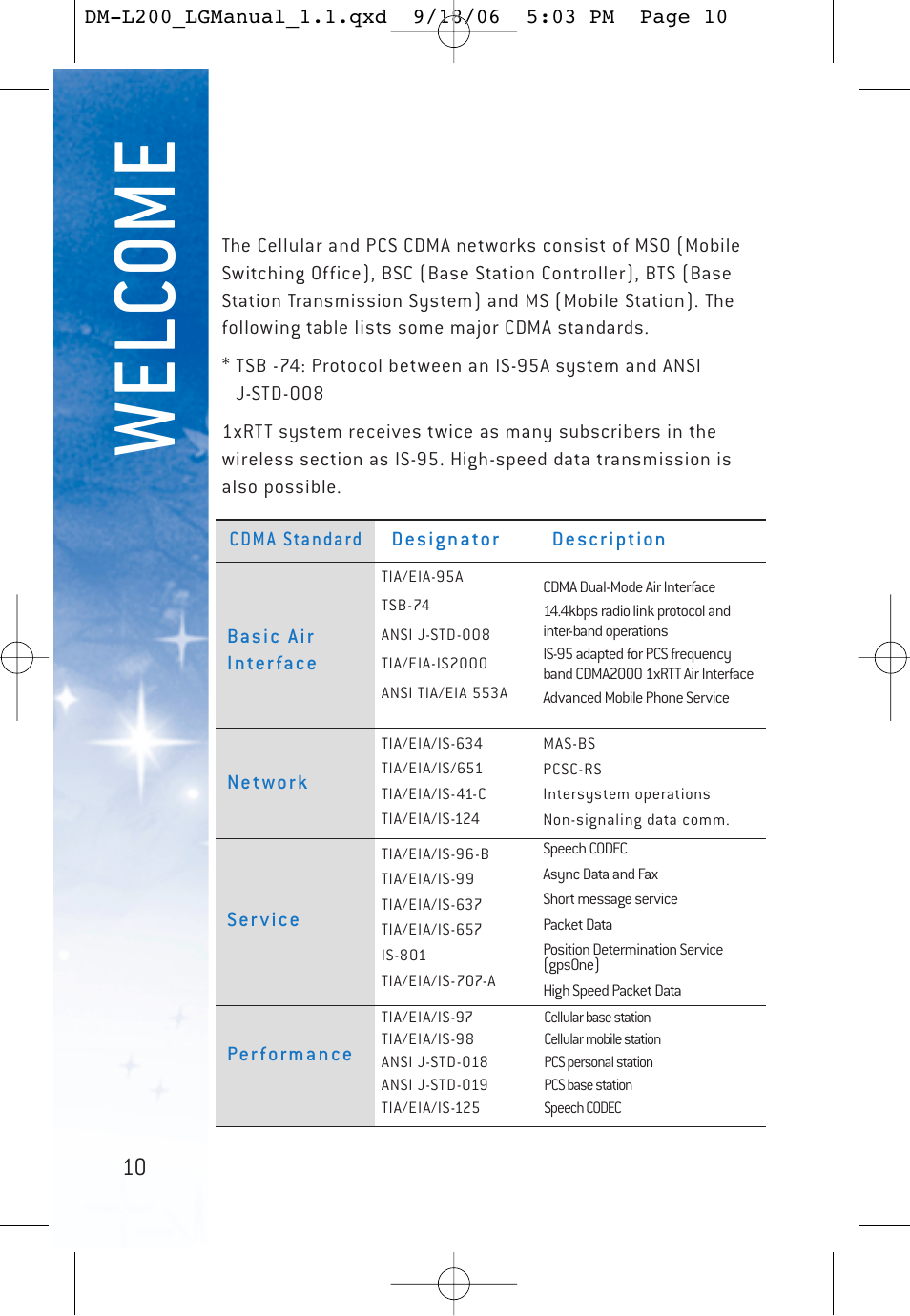 Wel co me | LG DML200 User Manual | Page 12 / 123