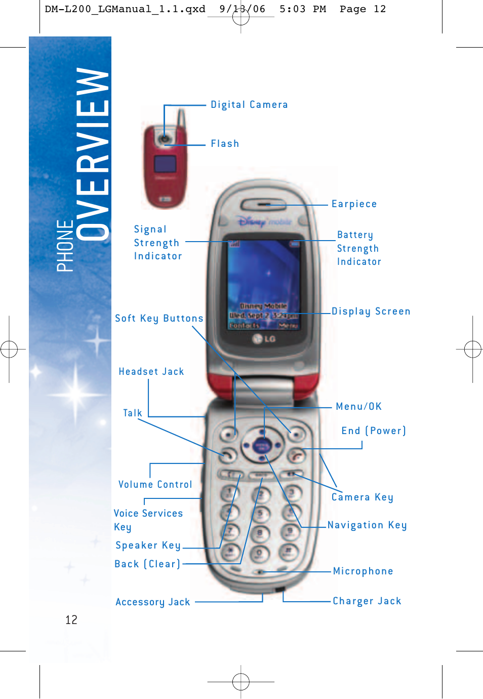 Overvi e w, Ph on e | LG DML200 User Manual | Page 14 / 123