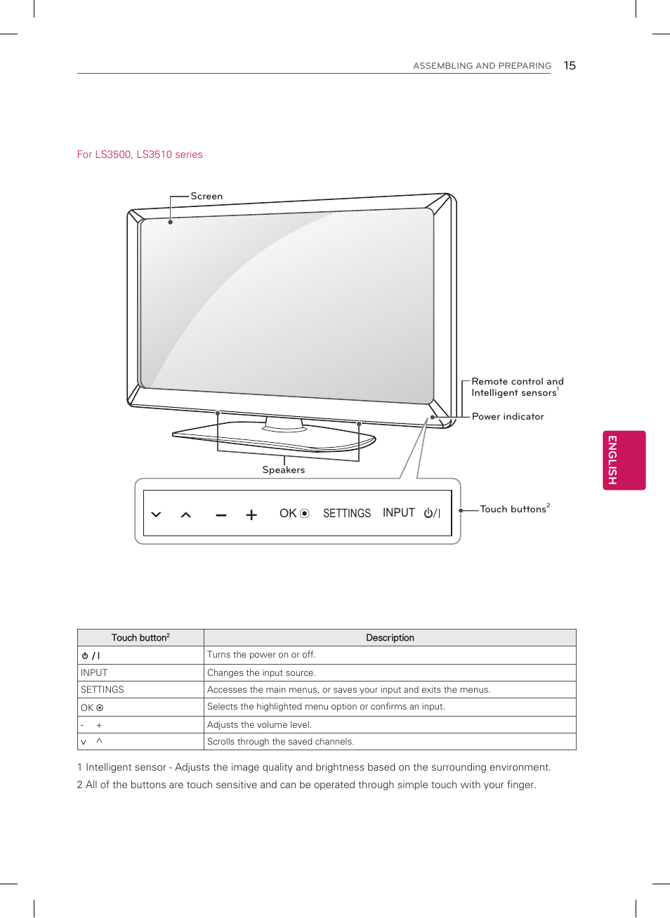 Ok settings input | LG 26LS3500 User Manual | Page 15 / 40