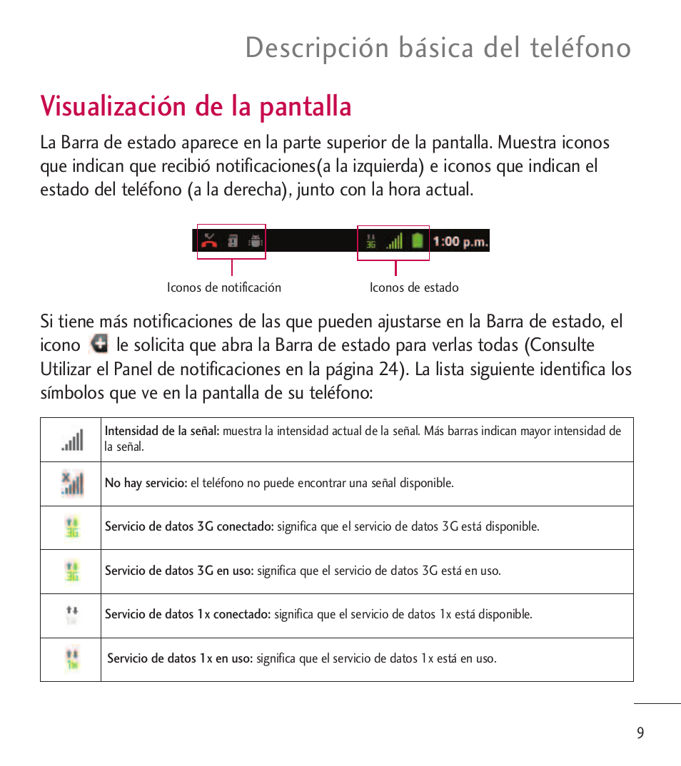 Visualización de la pantalla, Descripción básica del teléfono | LG LGL85C User Manual | Page 248 / 490