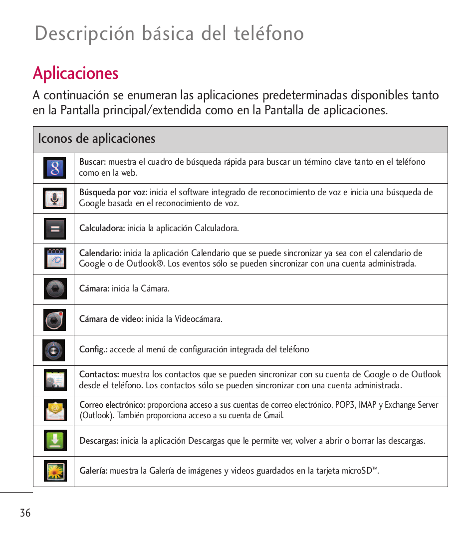 Descripción básica del teléfono, Aplicaciones, Iconos de aplicaciones | LG LGL85C User Manual | Page 275 / 490