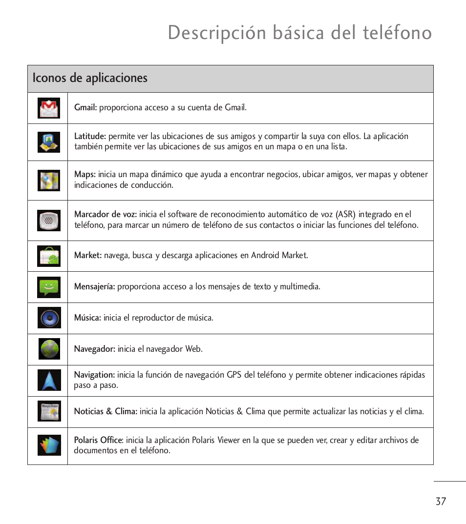 Descripción básica del teléfono, Iconos de aplicaciones | LG LGL85C User Manual | Page 276 / 490