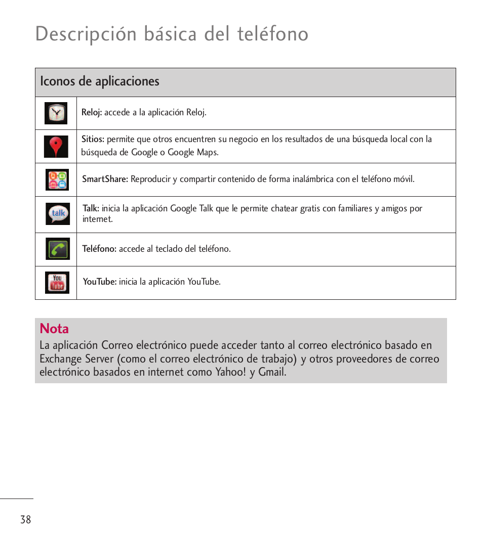 Descripción básica del teléfono, Nota, Iconos de aplicaciones | LG LGL85C User Manual | Page 277 / 490