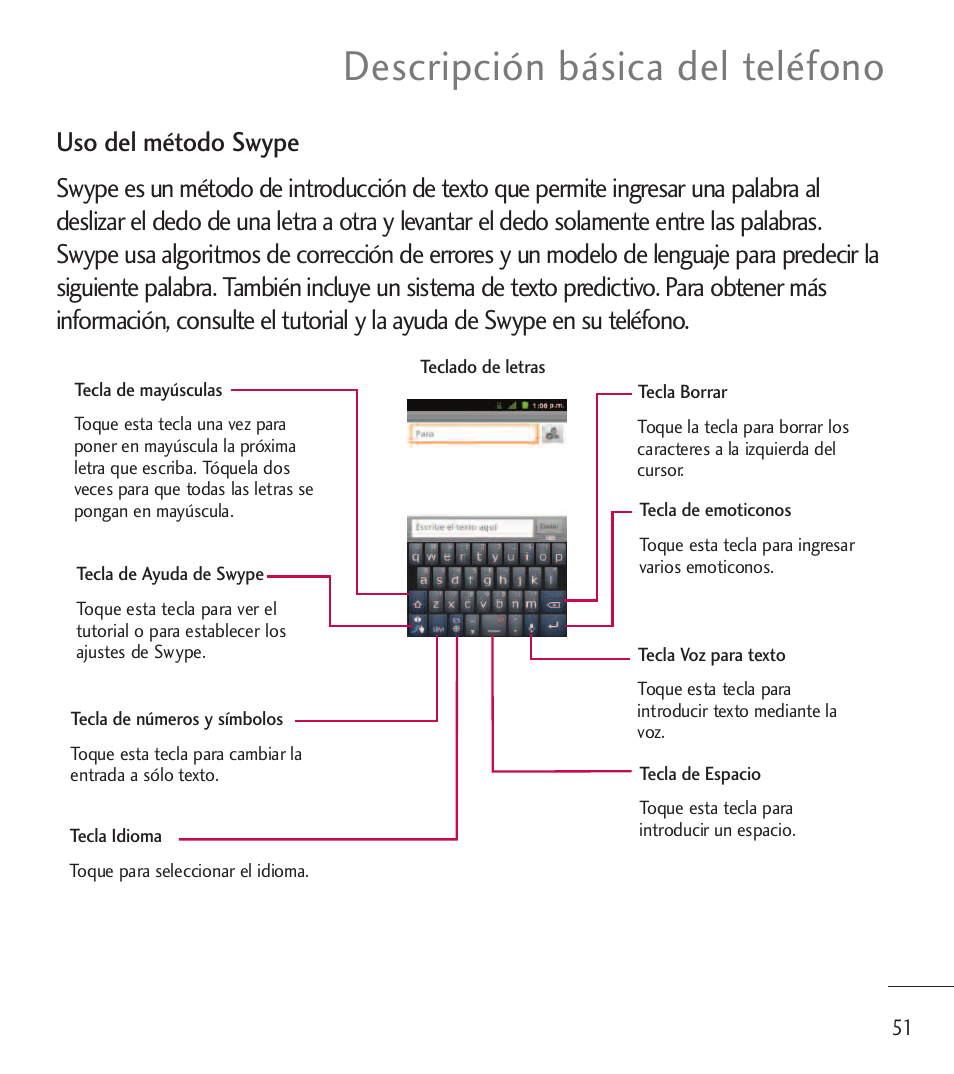 Descripción básica del teléfono | LG LGL85C User Manual | Page 290 / 490