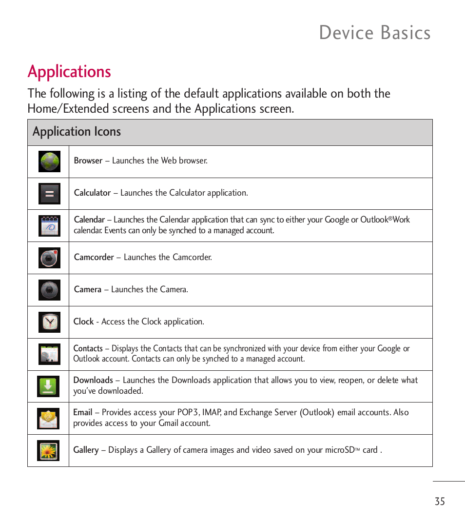 Device basics, Applications, Application icons | LG LGL85C User Manual | Page 37 / 490