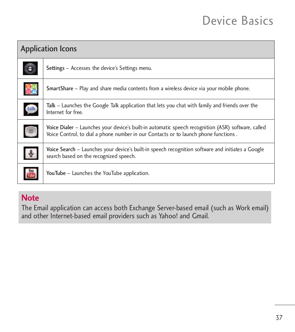 Device basics, Application icons | LG LGL85C User Manual | Page 39 / 490