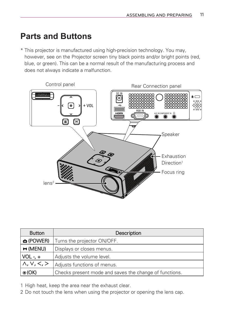 Parts and buttons | LG HW301G User Manual | Page 11 / 70