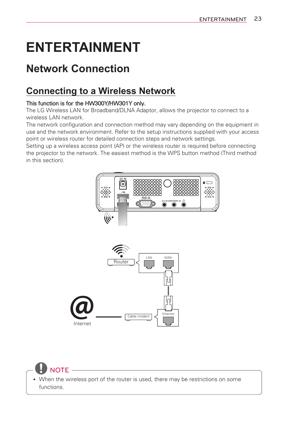 Connecting to a wireless network, Entertainment, Network connection | LG HW301G User Manual | Page 23 / 70