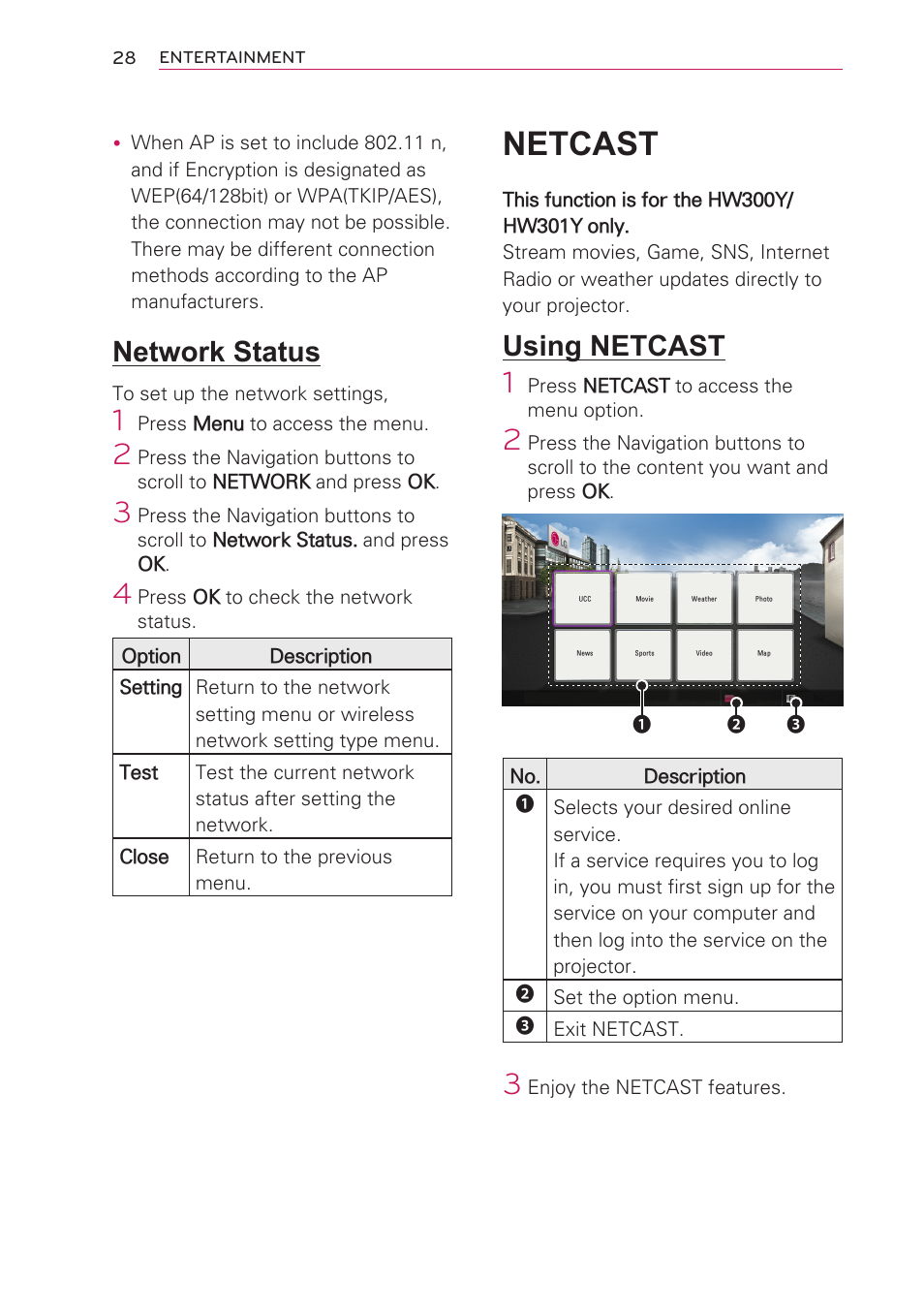 Network status, Netcast, Using netcast | LG HW301G User Manual | Page 28 / 70