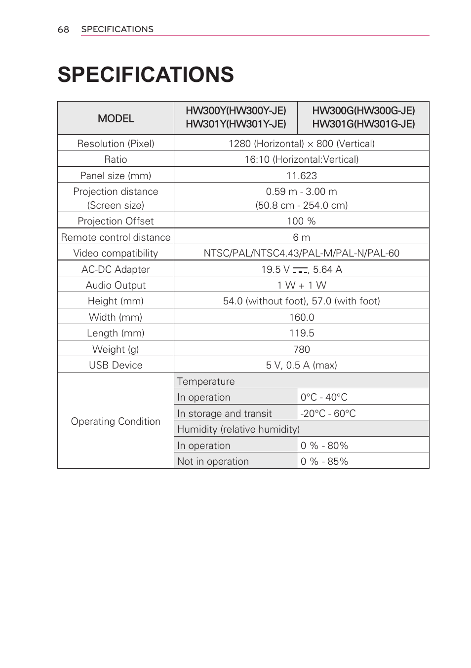 Specifications | LG HW301G User Manual | Page 68 / 70