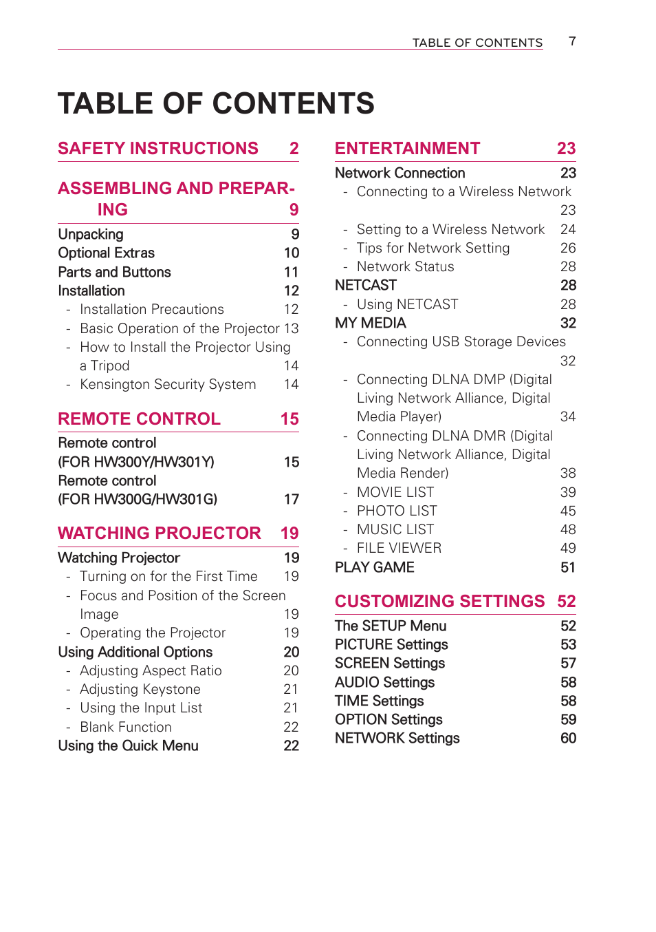 LG HW301G User Manual | Page 7 / 70