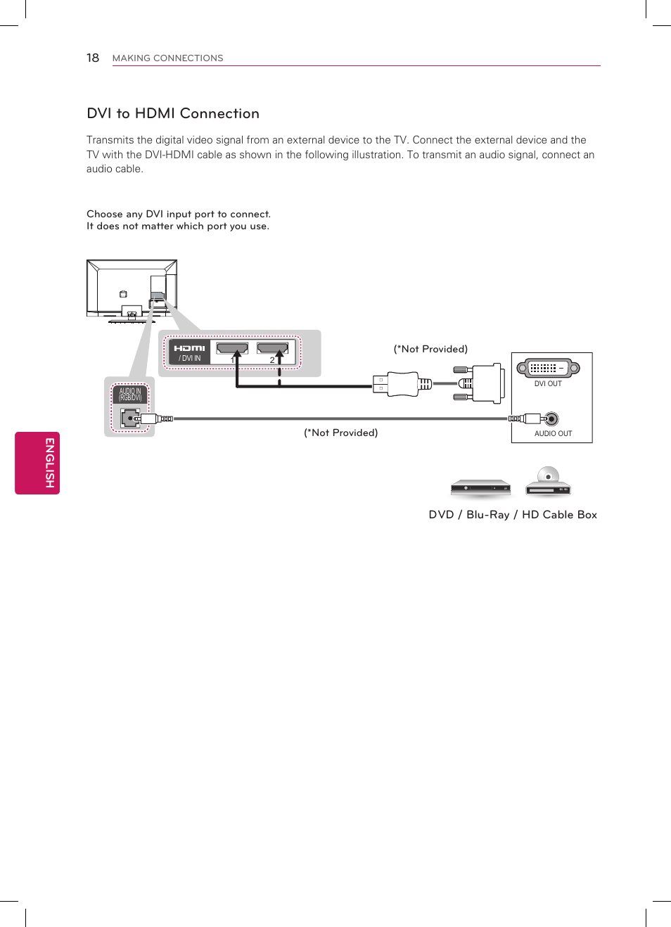 Dvi to hdmi connection | LG 55LS4600 User Manual | Page 18 / 32