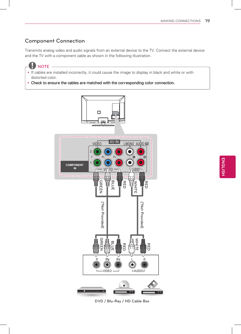 Component connection | LG 55LS4600 User Manual | Page 19 / 32