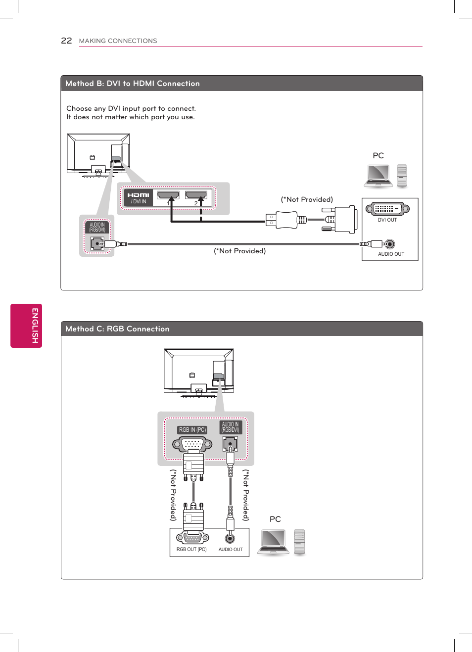 English, Method c: rgb connection, Method b: dvi to hdmi connection pc | LG 55LS4600 User Manual | Page 22 / 32