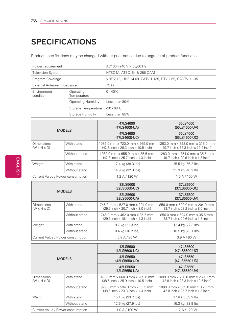 Specifications, English | LG 55LS4600 User Manual | Page 28 / 32