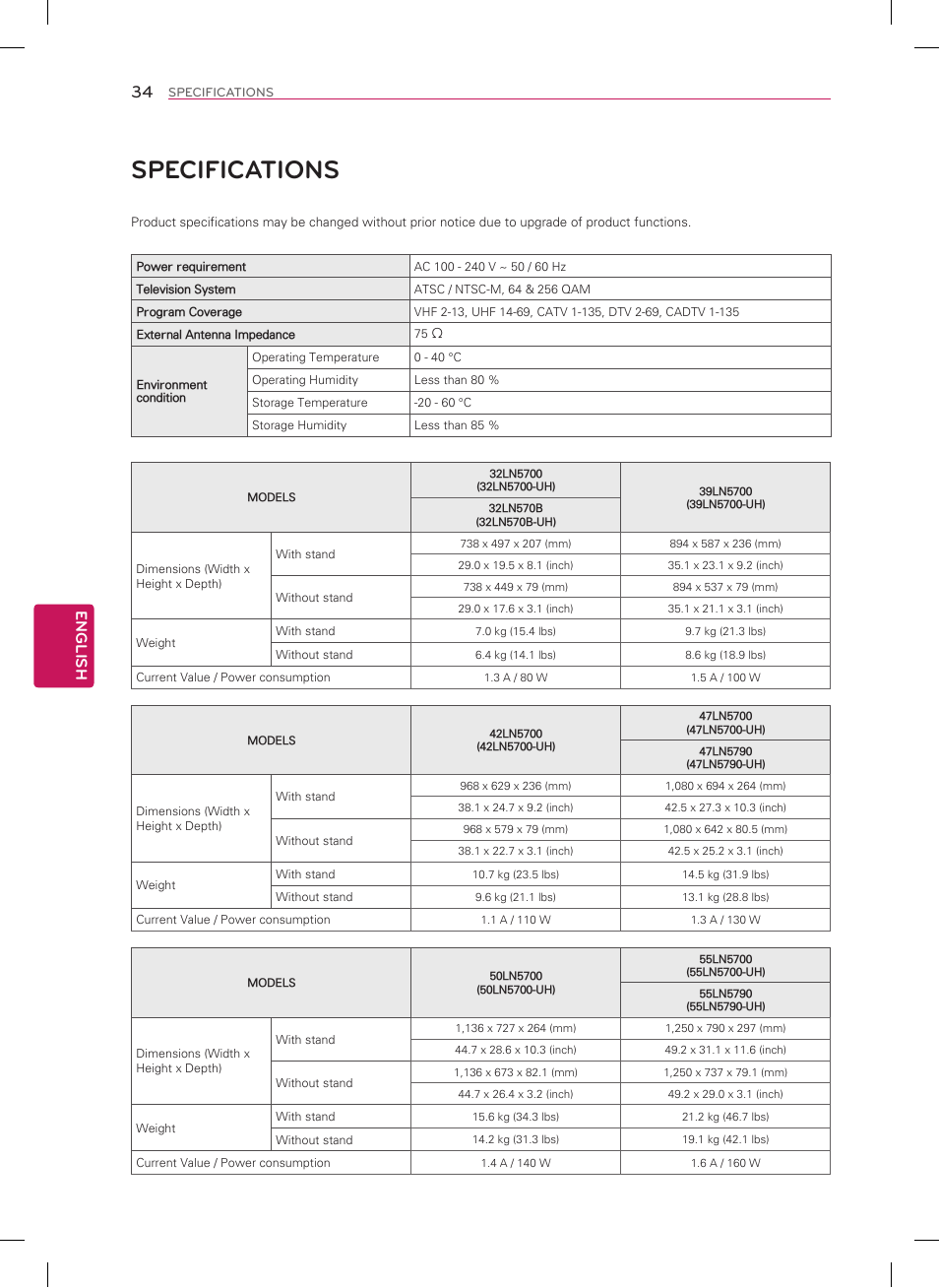Specifications, English | LG 42LN5700 User Manual | Page 34 / 52