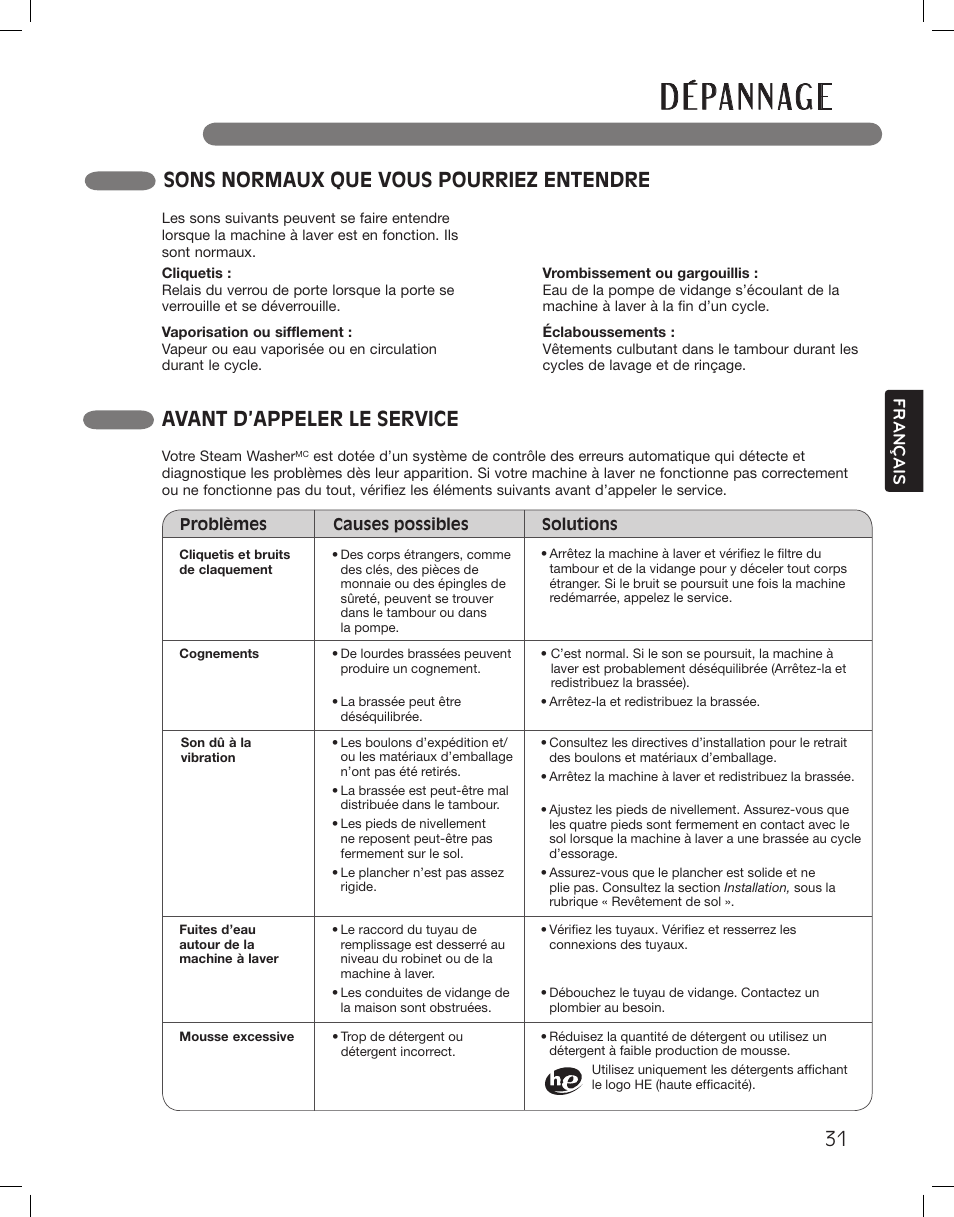 D é pa n n ag e, Sons normaux que vous pourriez entendre, Avant d’appeler le service | LG LSWF388HVS User Manual | Page 103 / 108