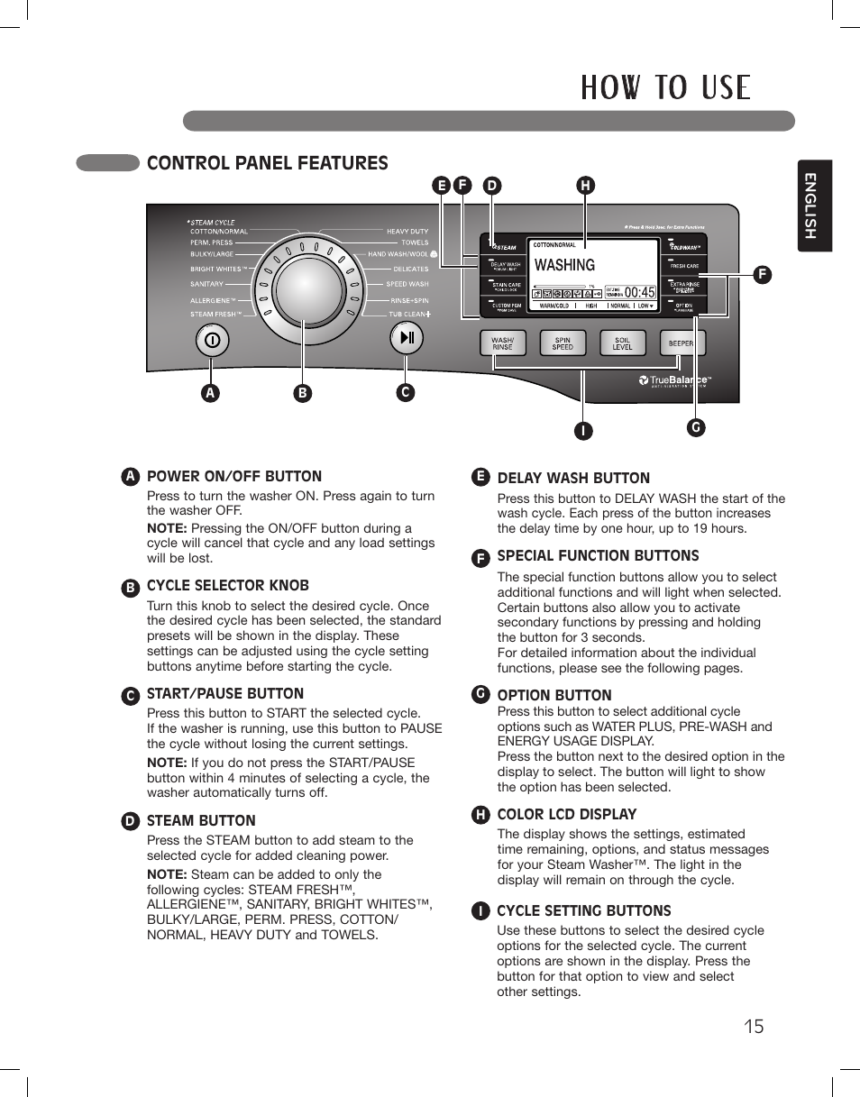 H o w to u s e, Control panel features | LG LSWF388HVS User Manual | Page 15 / 108