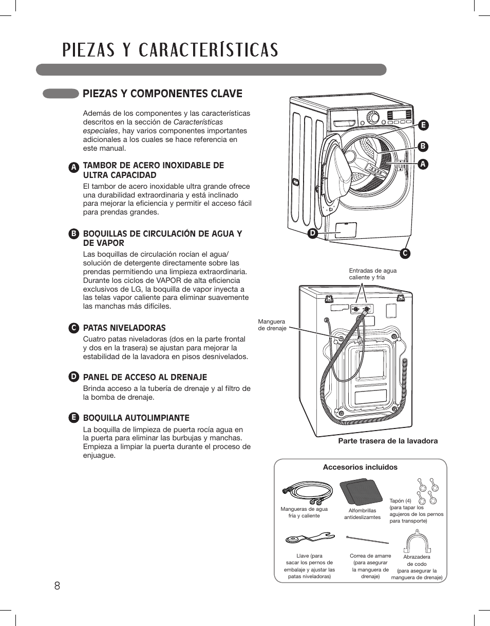 Piezas y componentes clave | LG LSWF388HVS User Manual | Page 44 / 108