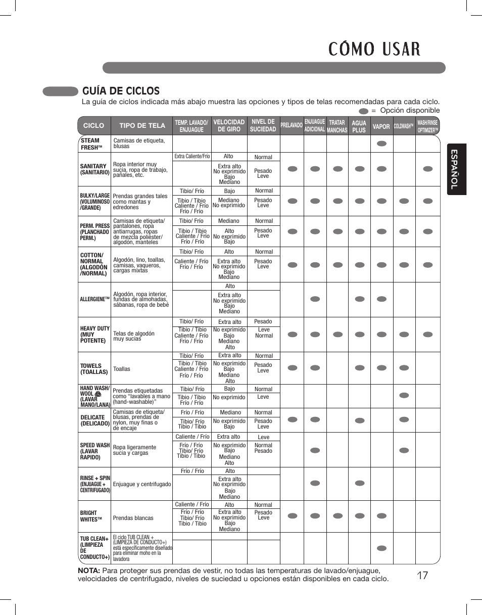 Guía de ciclos, Esp añol | LG LSWF388HVS User Manual | Page 53 / 108