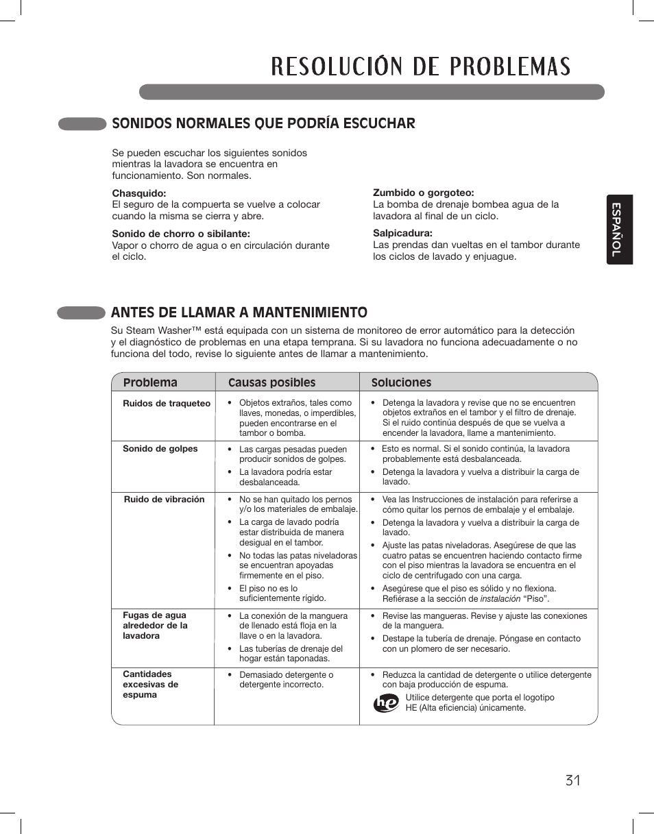 Sonidos normales que podría escuchar, Antes de llamar a mantenimiento | LG LSWF388HVS User Manual | Page 67 / 108
