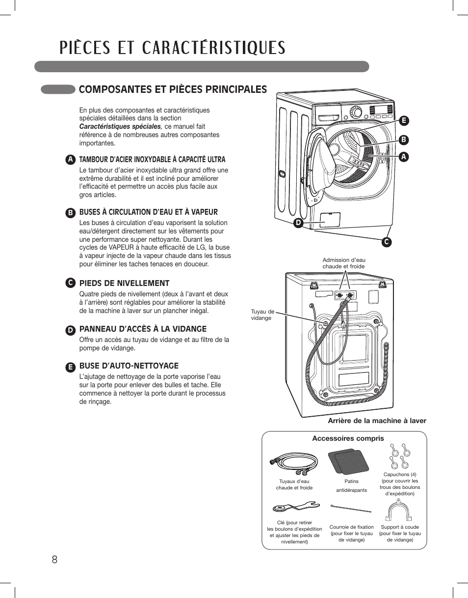 Composantes et pièces principales | LG LSWF388HVS User Manual | Page 80 / 108