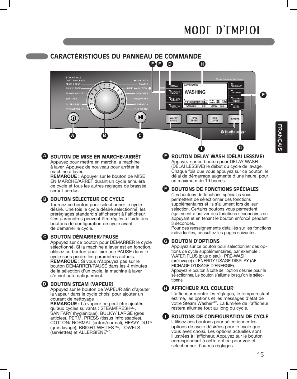Caractéristiques du panneau de commande | LG LSWF388HVS User Manual | Page 87 / 108