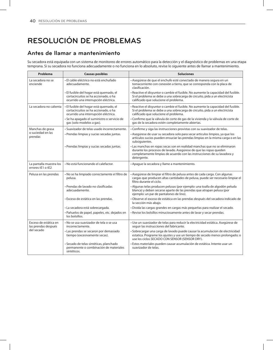 Resolución de problemas, Antes de llamar a mantenimiento | LG DLEX3650V User Manual | Page 86 / 96
