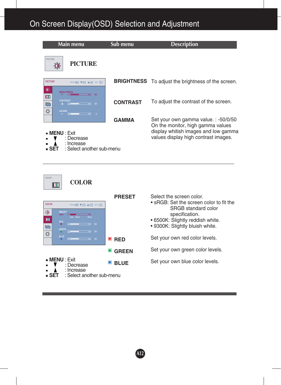 Picture, Color, On screen display(osd) selection and adjustment | LG W1942TQ-BF User Manual | Page 13 / 25