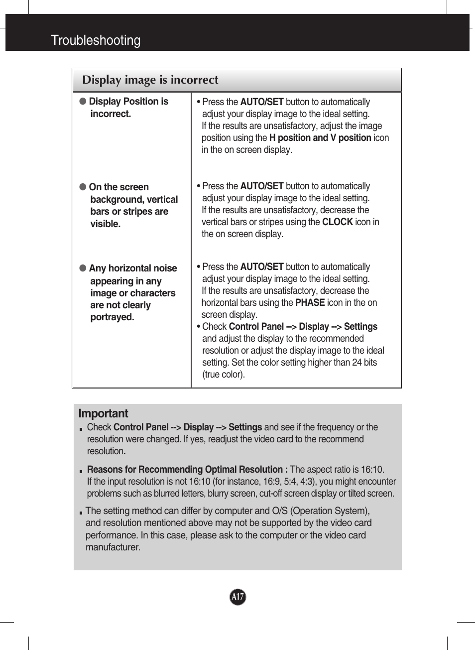 Display image is incorrect, Troubleshooting, Important | LG W1942TQ-BF User Manual | Page 18 / 25