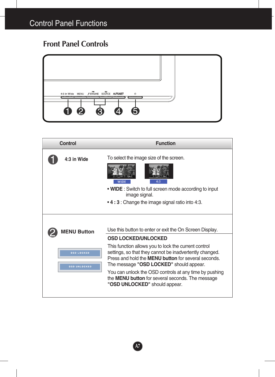 Control panel functions, Front panel controls | LG W1942TQ-BF User Manual | Page 8 / 25