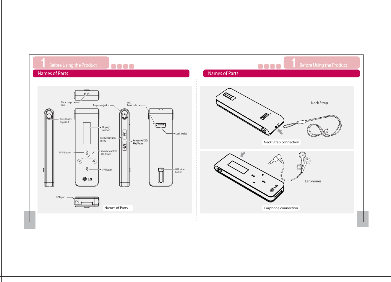 Names of parts, Before using the product | LG PS34GNGB.AES2STD User Manual | Page 6 / 23
