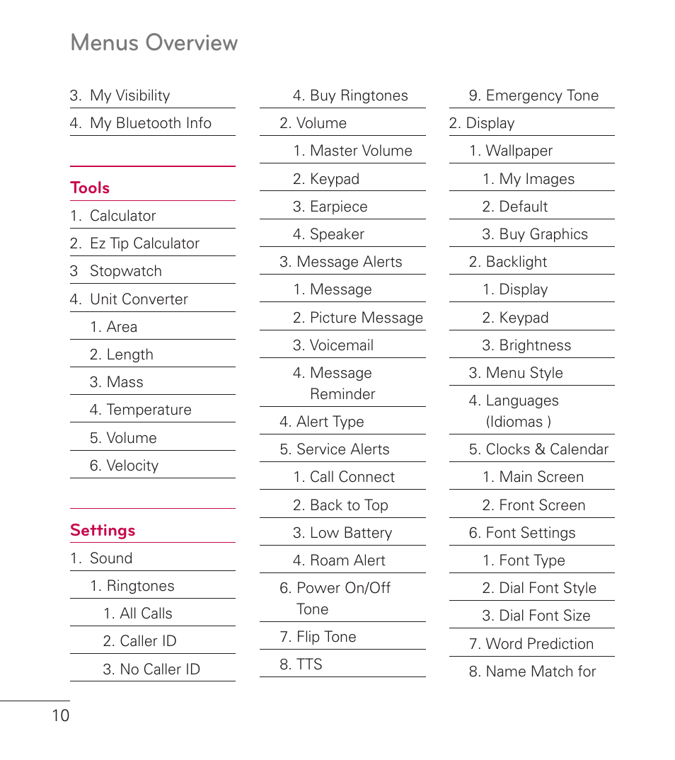 Menus overview | LG LG236C User Manual | Page 12 / 64