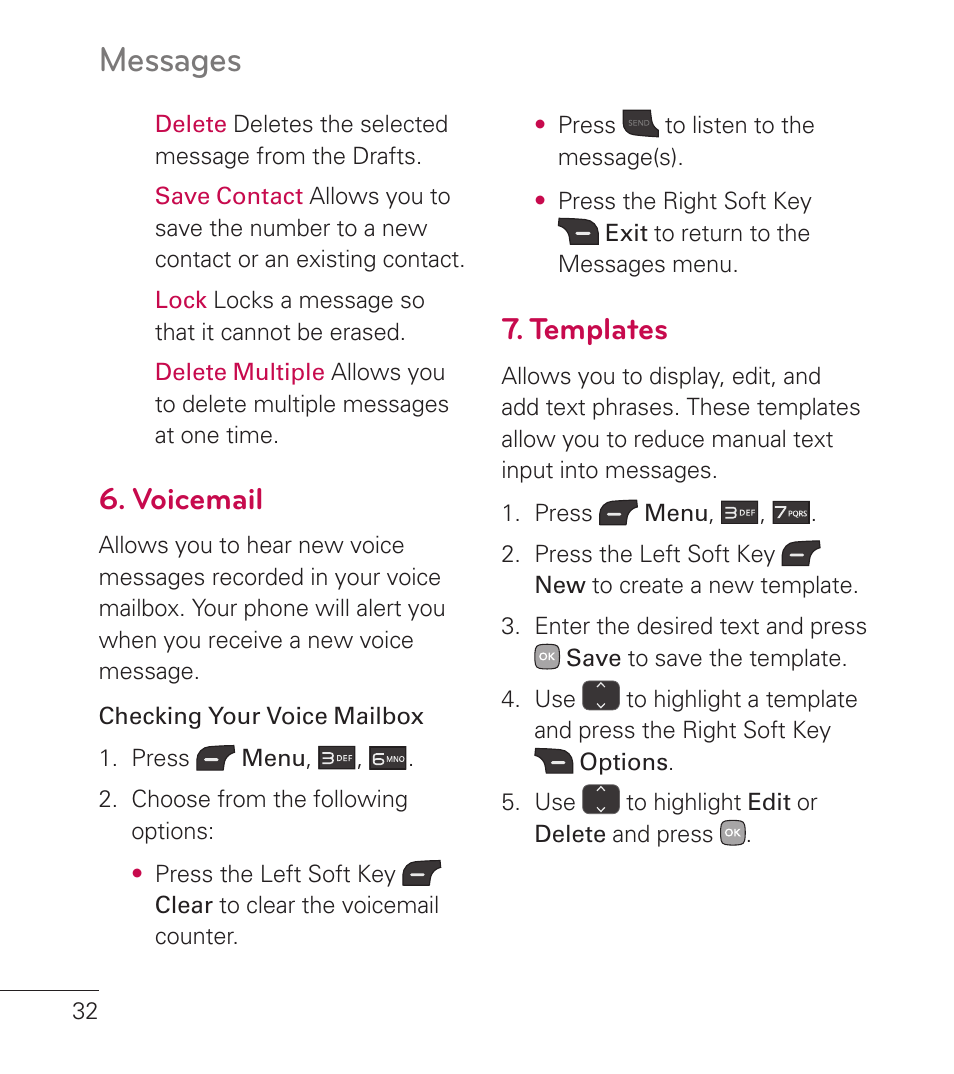 Voicemail, Templates, Messages | LG LG236C User Manual | Page 34 / 64