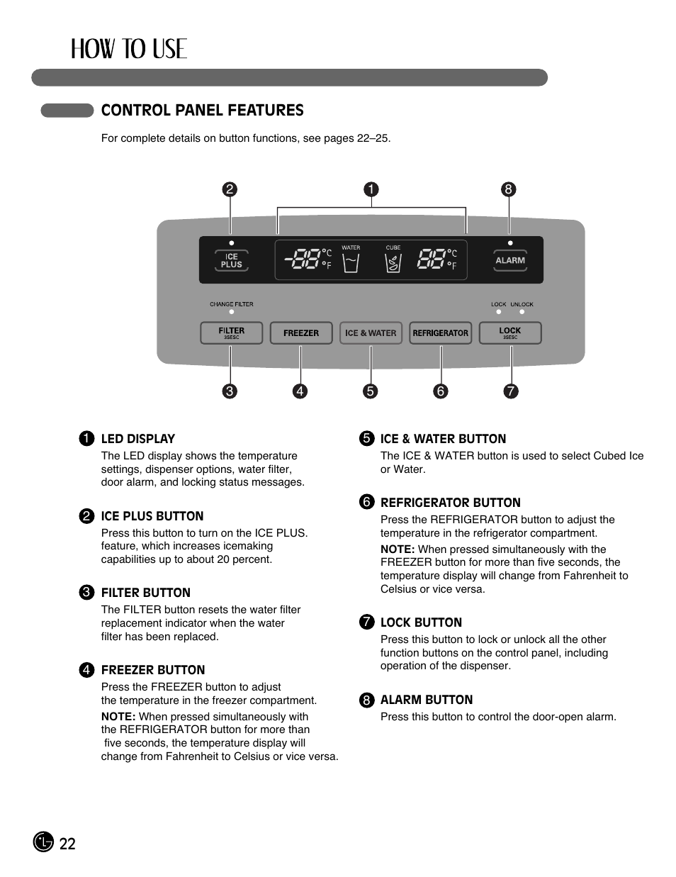 22 control panel features | LG LMX25964SS User Manual | Page 22 / 43