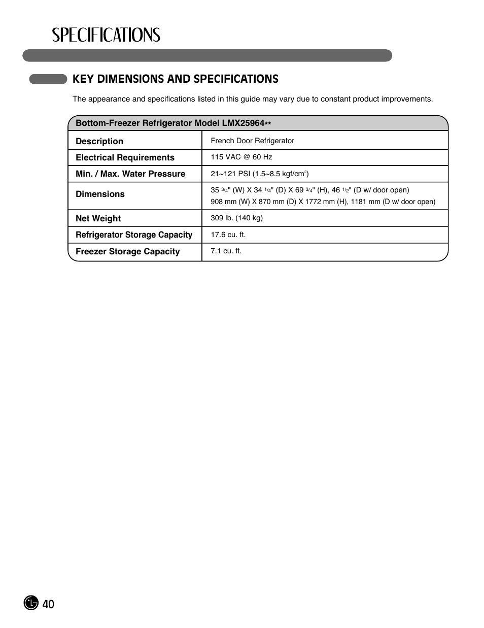 40 key dimensions and specifications | LG LMX25964SS User Manual | Page 40 / 43