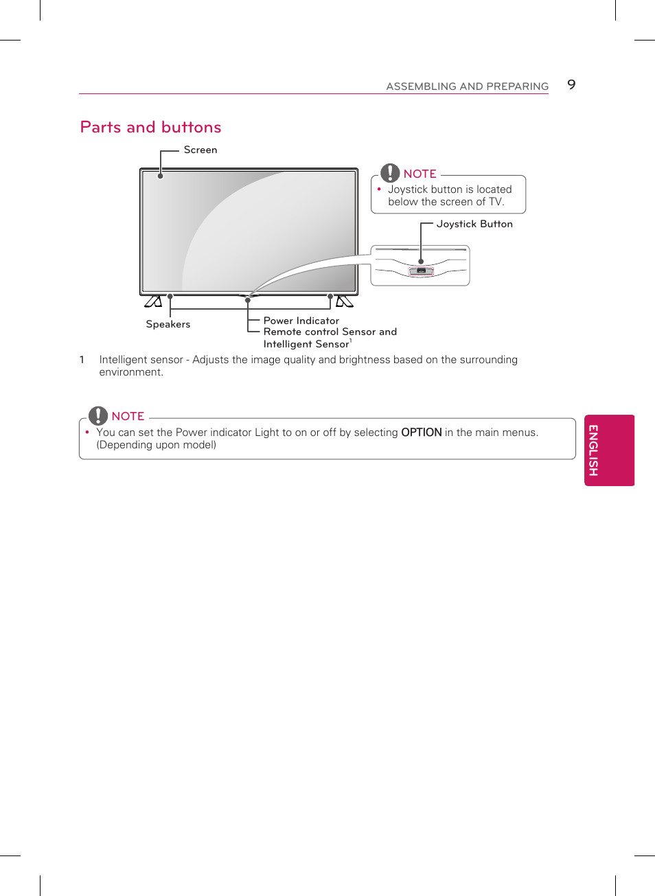 Parts and buttons | LG 60LB6100 User Manual | Page 9 / 24