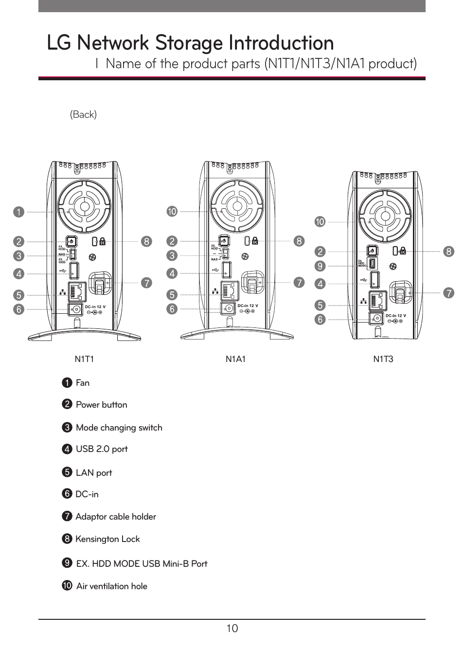 Lg network storage introduction | LG N1A1DD1 User Manual | Page 10 / 103