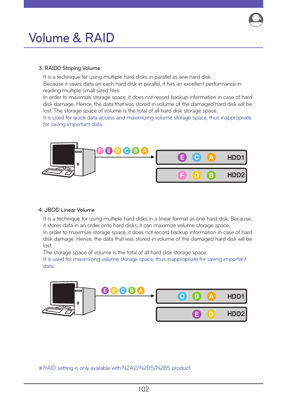 Volume & raid | LG N1A1DD1 User Manual | Page 102 / 103