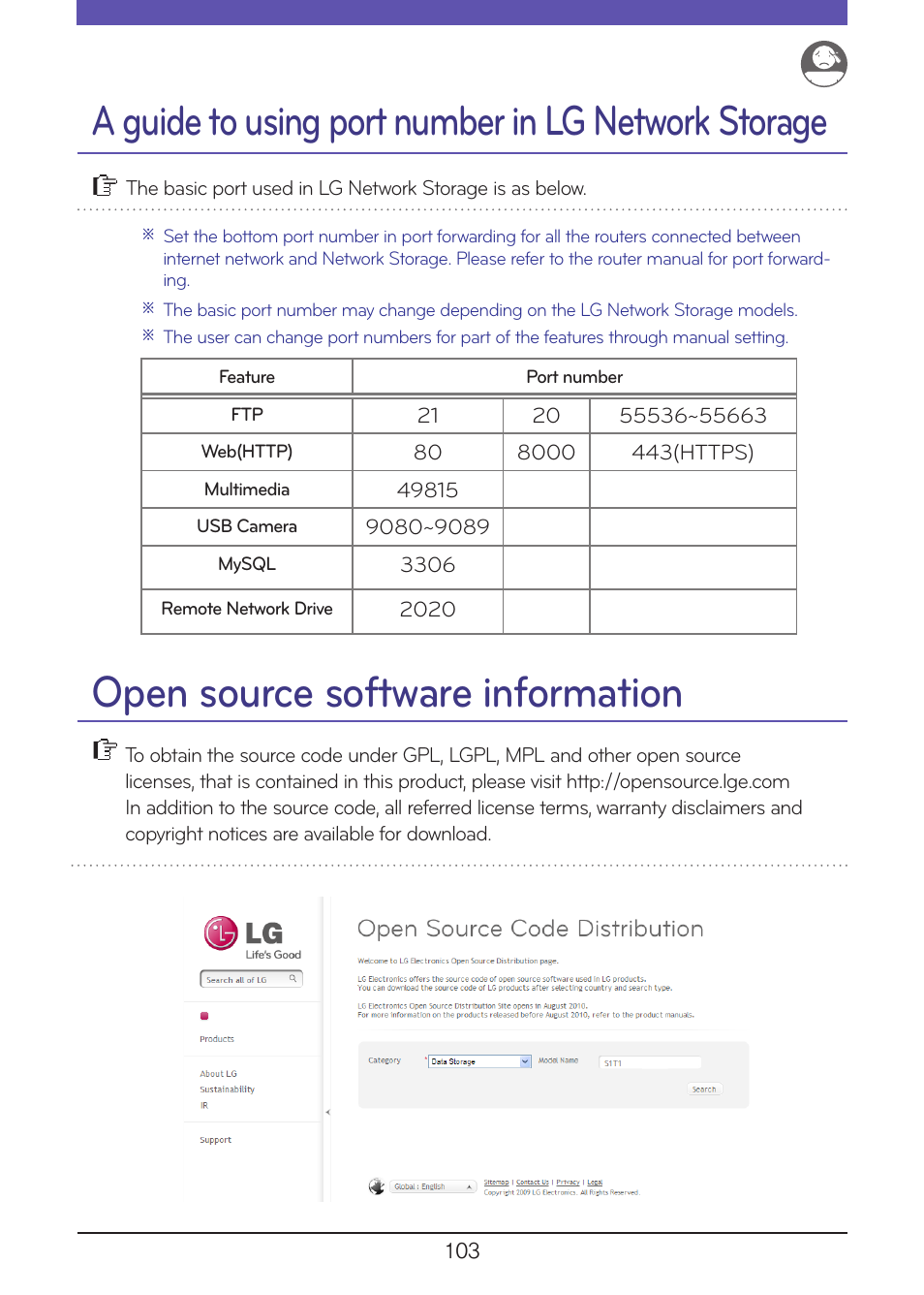 A guide to using port number in lg network storage, Open source software information | LG N1A1DD1 User Manual | Page 103 / 103