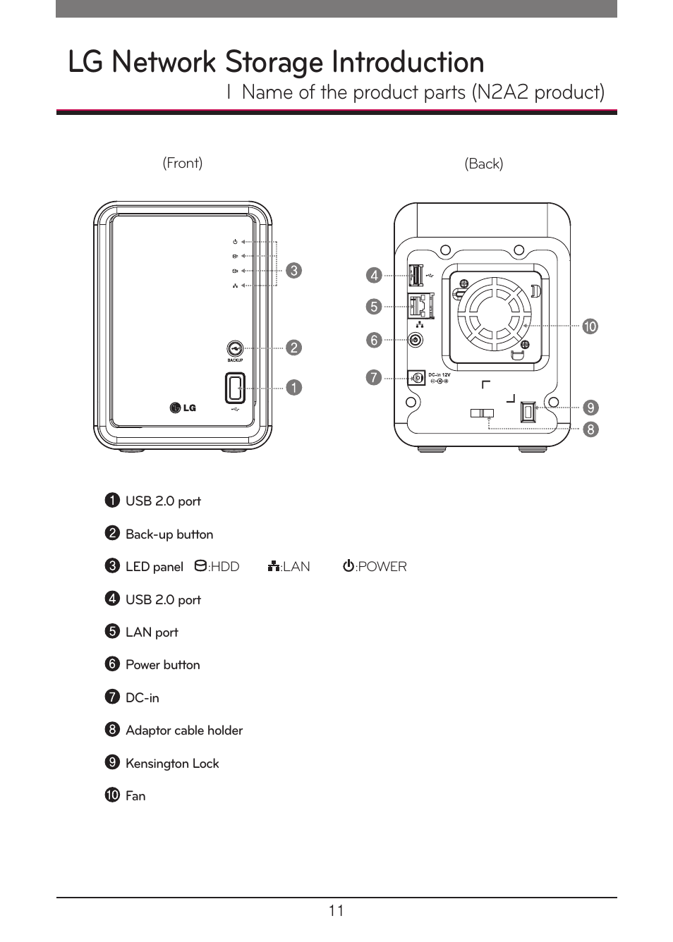 Name of the product parts (n2a2 product), Lg network storage introduction, L name of the product parts (n2a2 product) | LG N1A1DD1 User Manual | Page 11 / 103