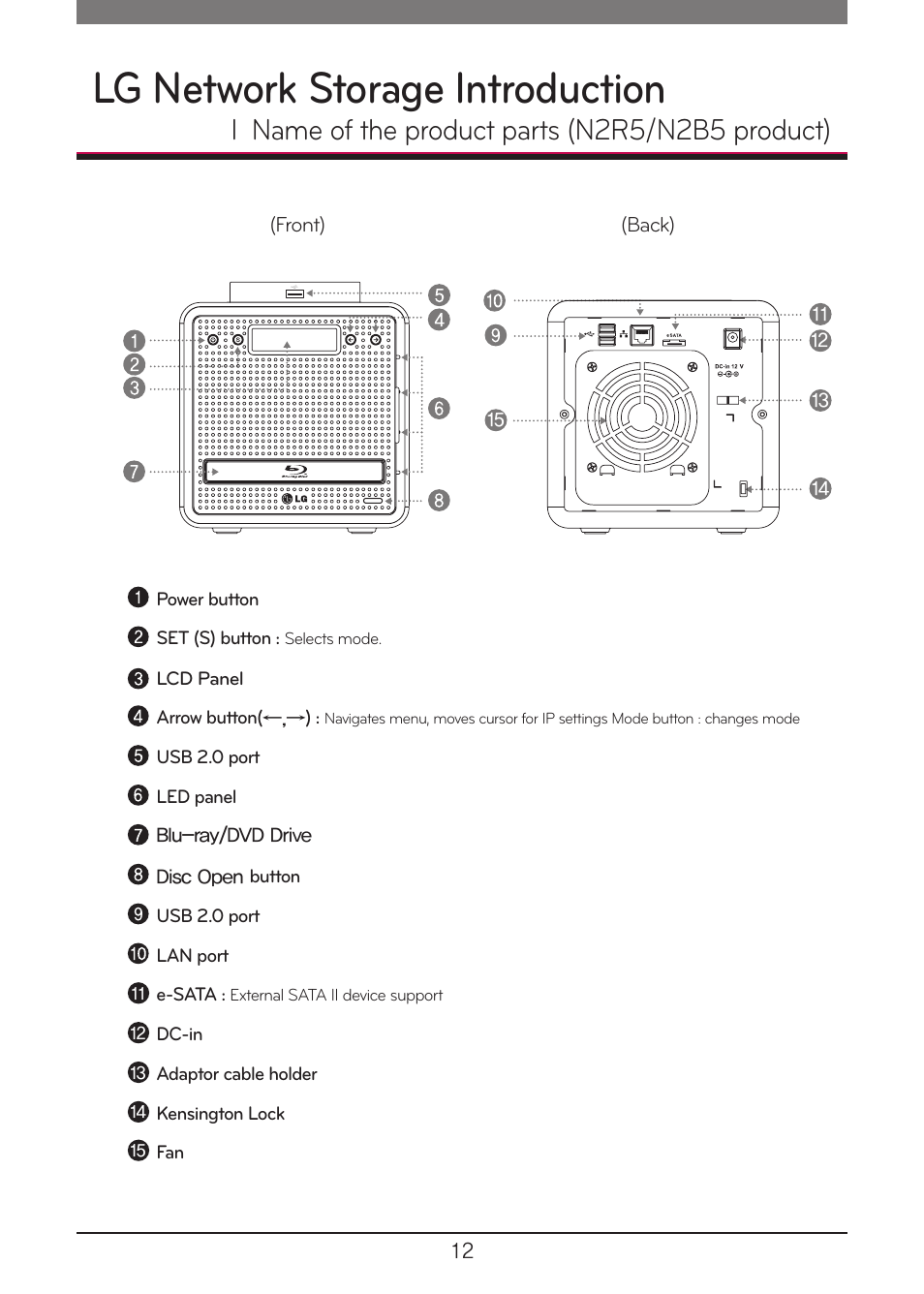 Name of the product parts (n2r5/n2b5 product), Lg network storage introduction, L name of the product parts (n2r5/n2b5 product) | LG N1A1DD1 User Manual | Page 12 / 103
